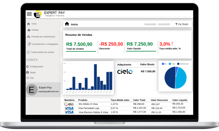 D+0 D+1: o que é? - Inteligência Financeira